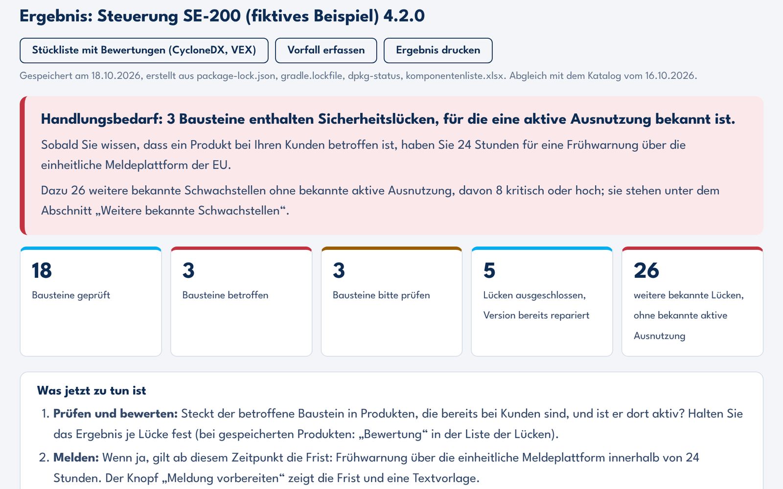 Oberfläche des Moduls „Software-Stückliste und Schwachstellen nach CRA“: Stückliste einer erfundenen Steuerung aus vier Dateien, 18 Bausteine, 3 betroffen, 3 bitte prüfen; Handlungsbedarf mit 24-Stunden-Frist