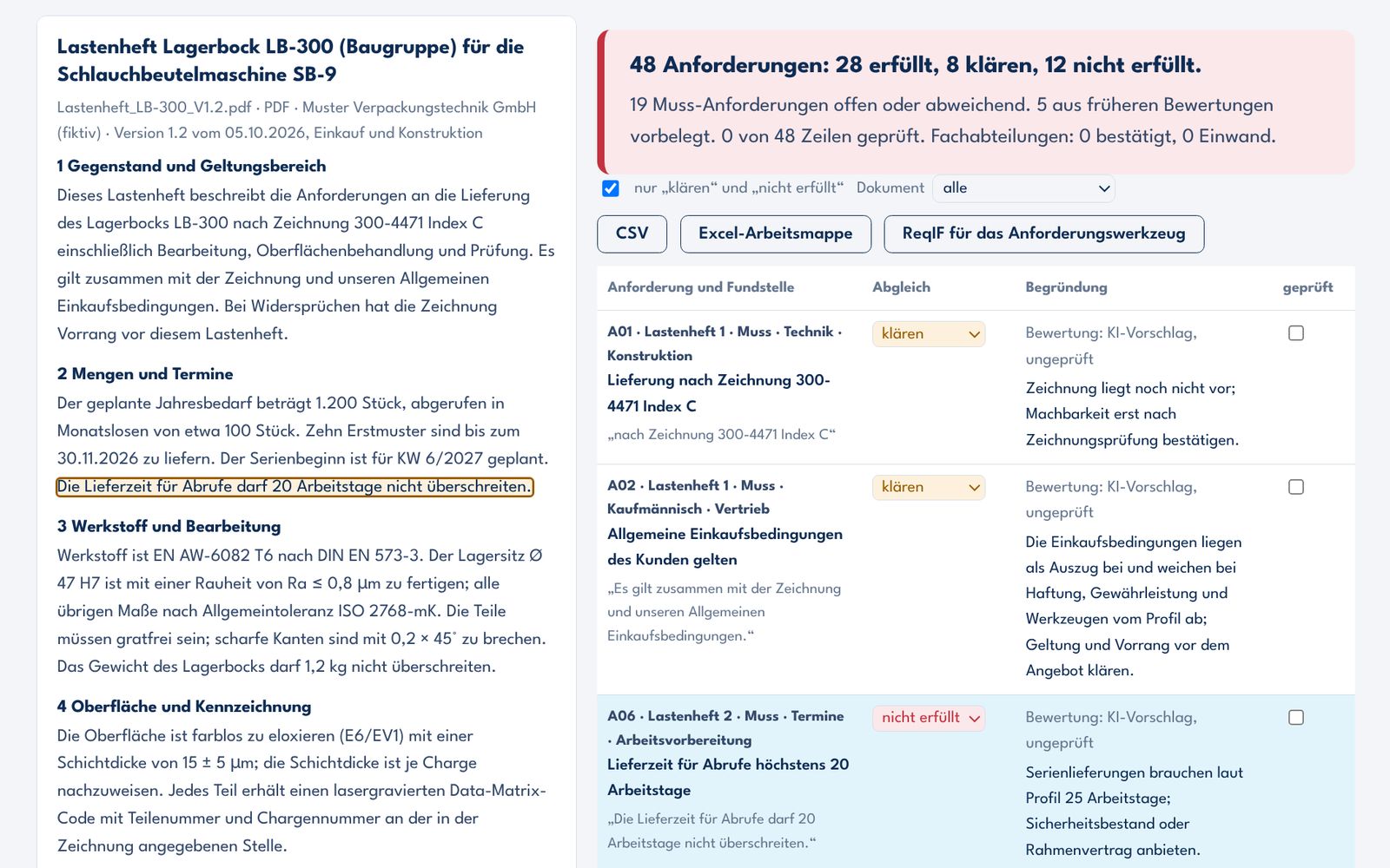 Oberfläche „Lastenhefte prüfen“: Lastenheft mit markierter Fundstelle, daneben die Anforderungen mit Abgleich erfüllt, klären oder nicht erfüllt